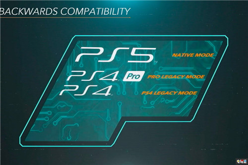 索尼確認(rèn)PS5將兼容PS4二手實(shí)體盤(pán) 索尼 游戲兼容 PS5 PS4 索尼PS  第2張