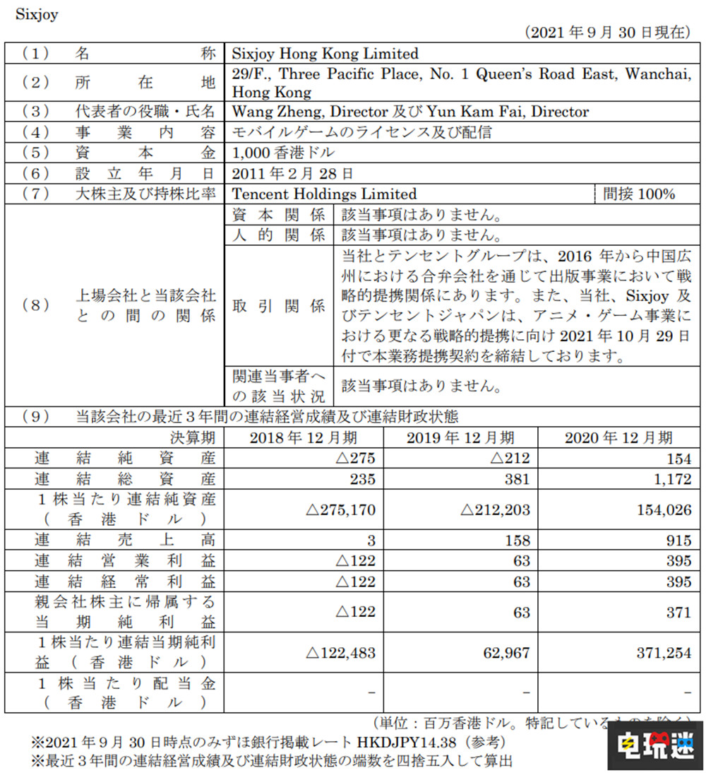 騰訊300億日元購得日本角川6.86%股份 合作開發IP改編動畫與游戲 刀劍神域 輕小說 重裝機兵 From Software 只狼 黑暗之魂 角川 騰訊 電玩迷資訊  第2張