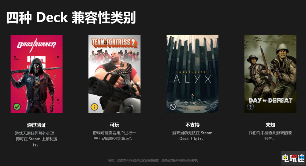 V社宣布Steam Deck掌機因部件缺乏延期至2022年2月 單機聯機 單機游戲 PC 掌機 延期 Valve Steam Deck Steam STEAM/Epic  第4張