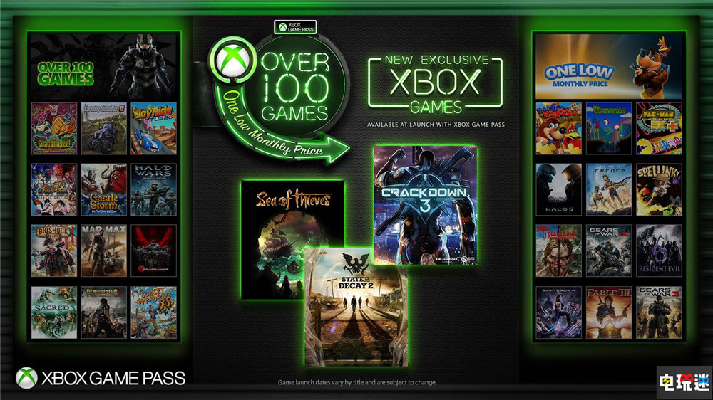 Xbox負責(zé)人菲爾·斯賓塞稱XGP已經(jīng)可持續(xù)發(fā)展 不燒錢了 PC XSX 菲爾·斯賓塞 XGP Xbox 微軟 微軟XBOX  第4張