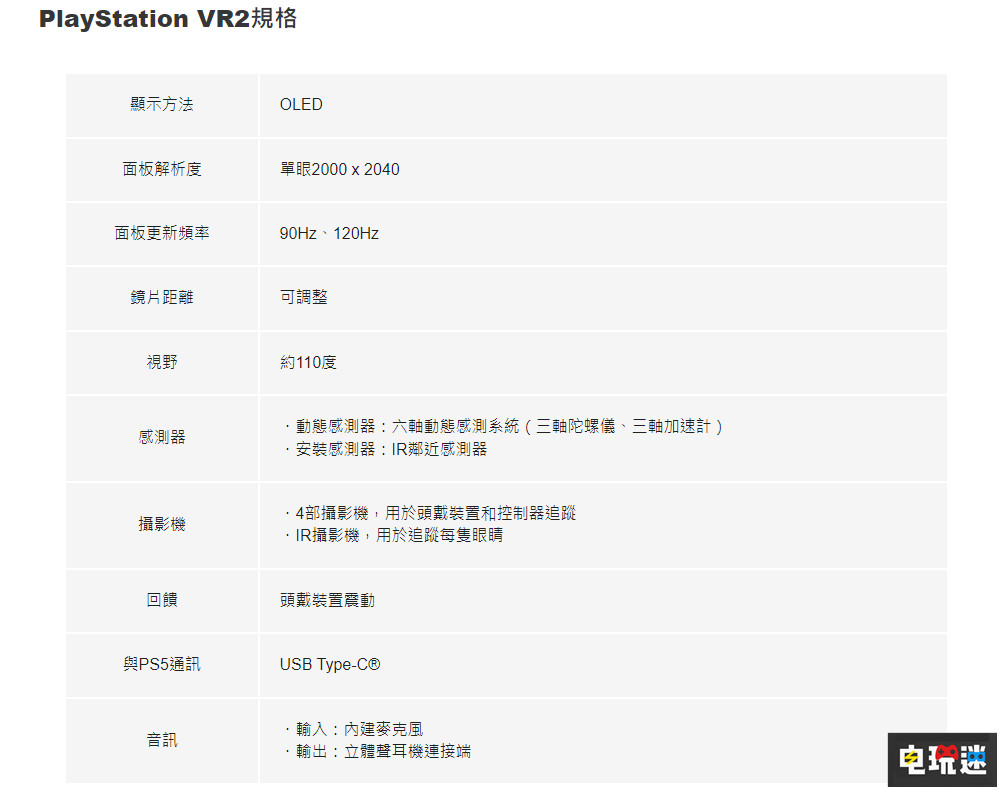 索尼公開PSVR2設備外觀 弧線設計搭配球形控制器 游戲VR PS5 VR PSVR2 索尼 索尼PS  第4張
