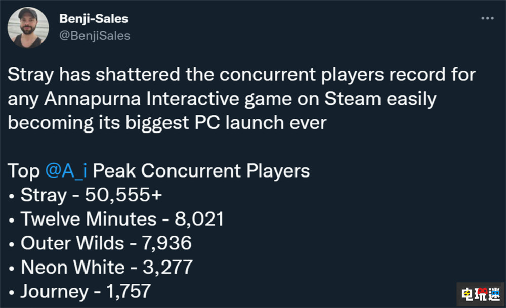 賽博貓貓游戲《迷失》Steam同時在線打破發(fā)行商記錄 橘貓 貓咪 PC游戲 Steam Stray 迷失 STEAM/Epic  第2張