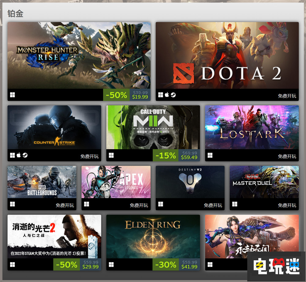 Steam 2022年榜 《艾爾登法環》等一眾游戲獲白金 愿望單指南 賽博朋克2077 消逝的光芒2 現代戰爭2 使命召喚 艾爾登法環 怪物獵人 崛起 CS：GO DOTA2 2022年榜 Steam STEAM/Epic  第2張