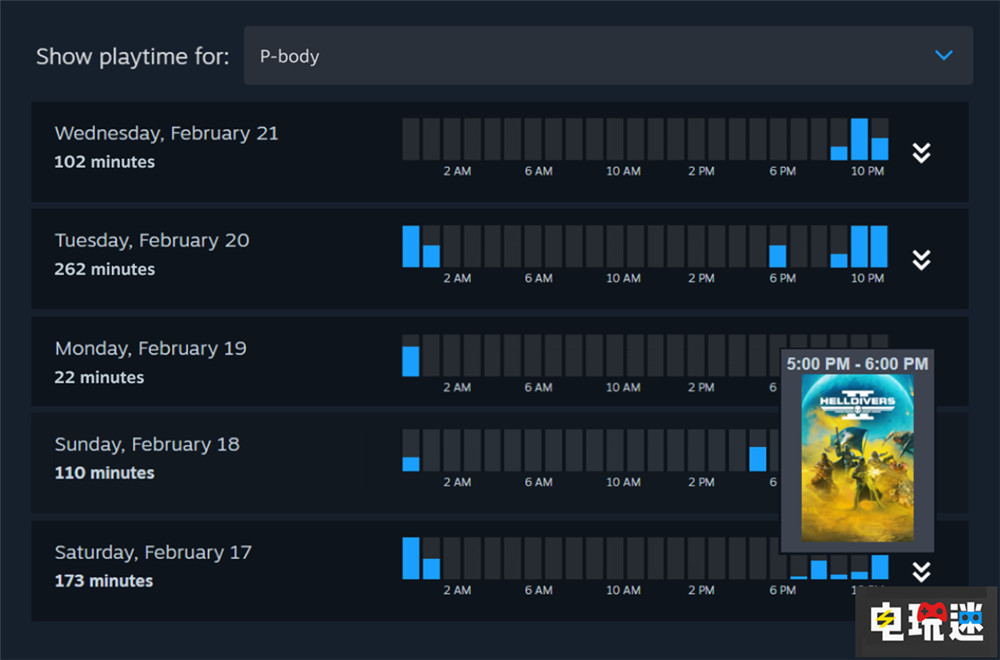 Steam推出新家庭共享“Steam家庭” 最多5人可同時(shí)在線 PC游戲 游戲庫(kù) 家庭共享 Steam STEAM/Epic  第4張