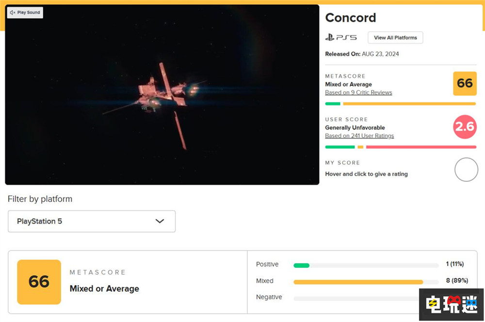 《星鳴特攻》MTC綜分：66，角色丑陋 玩法平常 游戲評分 英雄射擊 FPS Concord 星鳴特攻 索尼PS  第2張