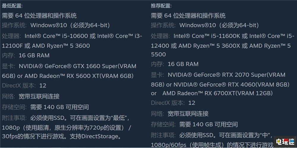 卡普空計劃降低《怪物獵人：荒野》PC版顯卡要求 PC游戲 Steam 卡普空 MHW 怪物獵人：荒野 STEAM/Epic  第4張