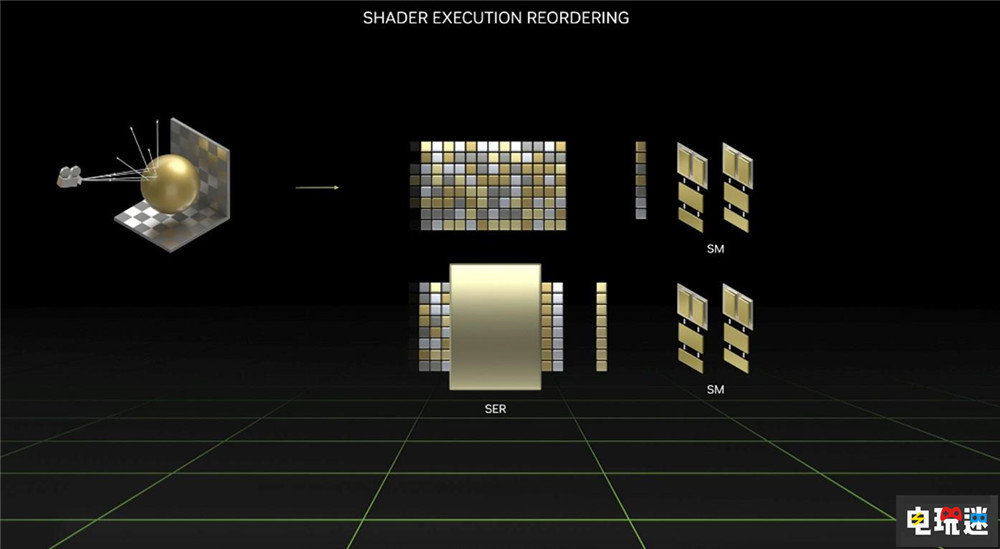 微軟推出DXR 1.2光追更新 支持英偉達、AMD與英特爾硬件 英特爾 AMD 英偉達 光追 DXR DirectX DX12 微軟 微軟XBOX  第3張